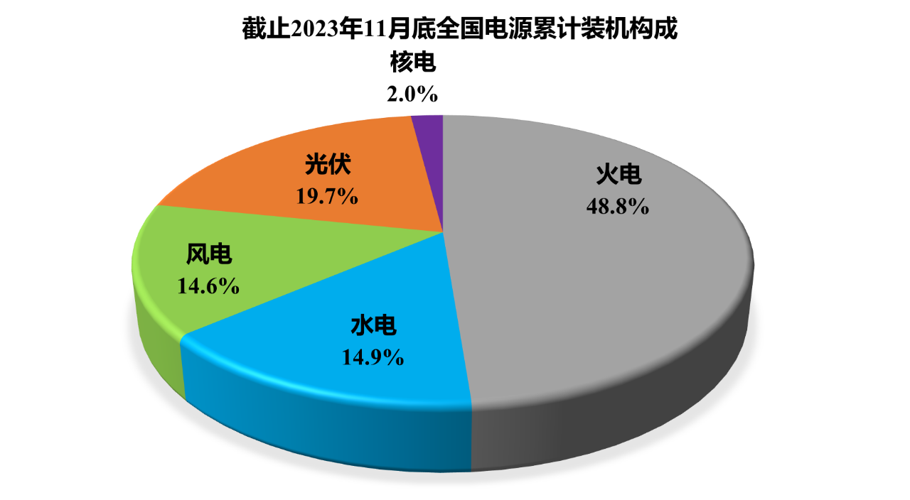 微信图片_20240124125113.png